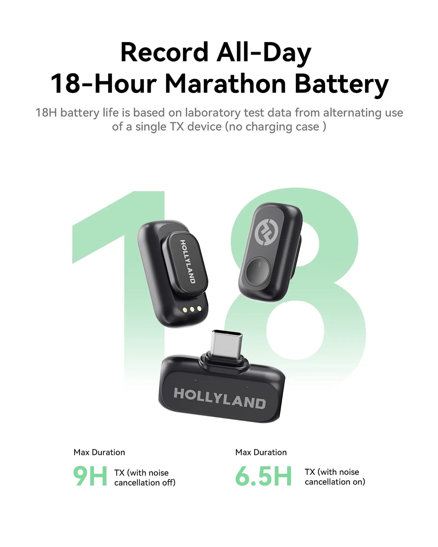 Deals for You Days！Hollyland Wireless Microphone LARK A1 USB-C for Iphone & Android 45Khz/24Bit, Magnetic Mini Mic for Podcast, Vlogging